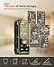 Tadeto Dual Laser Measuring Tool, 393FT/120M Bilateral Laser Measurement Tool Backlit LCD Display, Rechargeable Laser Measure with Ft/in/M Multiple Units Length/Area/Volume/Angle