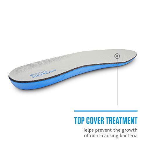 Image of Sof Sole Women's Memory Comfort Full-Length Insole