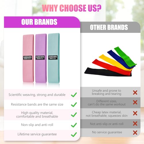 Resistance Bands for Working Out, Exercise Workout Bands for Women & Men, 3 Levels Elastic Stretch Bands for Exercise with Carry Bag for Physical Therapy, Home Fitness, Strength Training, Yoga - Image 3