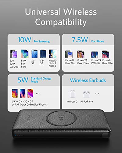Anker PowerCore III Portable Charger - Image 4