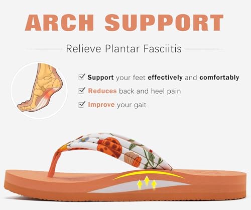 Image of KuaiLu Womens Arch Support Flip Flops Ladies Comfort Lightweight Soft Yoga Mat Cushion Walking Thong Sandals