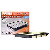 FRAM Extra Guard CA12168 Replacement Engine Air Filter for Select 2017-2022 Nissan Titan (5.6L)