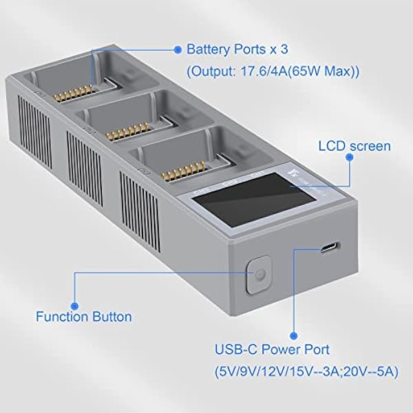 Adecuado para MAVIC 3 Pantalla Digital Carga USB Carga Control Remoto Accesorios para el Hogar no Tripulado SAu193 (Multicolor, Talla única)