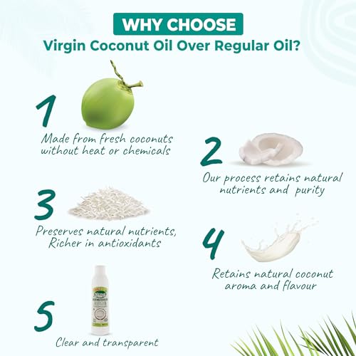 Image of KLF Nirmal Cold Pressed Virgin Coconut Oil, 250 ml, Great for Skin Care & Hair Care | Natural & Edible (Pack of 2)