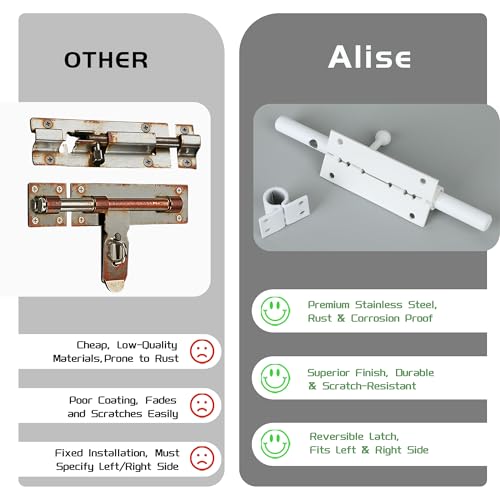 Image of Alise 2 PCS 4 Inch Sliding Door Lock, SUS304 Stainless Steel Padlock-Style Gate Latch, Thickened Heavy Duty Security Slide Latch Lock for Outdoor Fence, Window, Shed Door White MCX7004W-2P