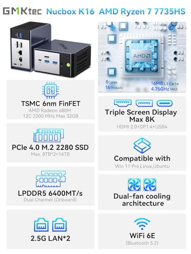 Image of GMKtec K16 Mini PC Gaming AMD Ryzen7 7735HS 32GB LPDDR5 6400MT /s 1TB PCle 4.0 SSD Dual NIC LAN 2.5GbE, Oculink,Triple Display HDMI 2.0+DP1.4+USB4, WiFi6E, BT5.2
