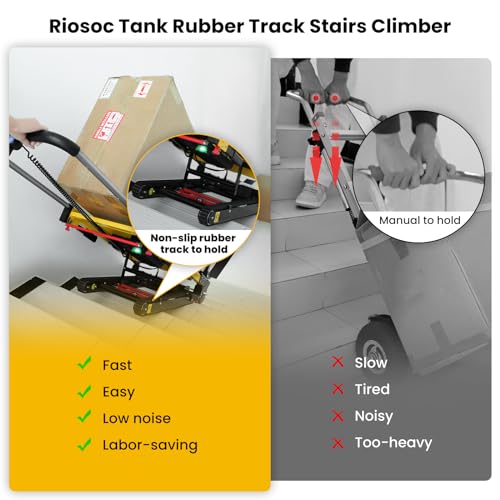Riosoc 3744252 Electric Stair Climbing Hand Trucks Moving Heavy Objects Up And Down Stairs Effortless thumb #1