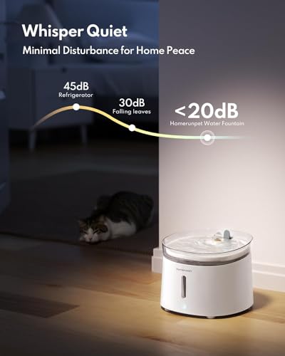 Homerunpet Katzenbrunnen mit Super leiser Kabelloser Pumpe, BPA-freier Trinkbrunnen für Katze, Leicht zu Reinigender Wasserbrunnen mit Smart LED und Aktivkohlefilter, Leicht Nachzufüllen, 2L