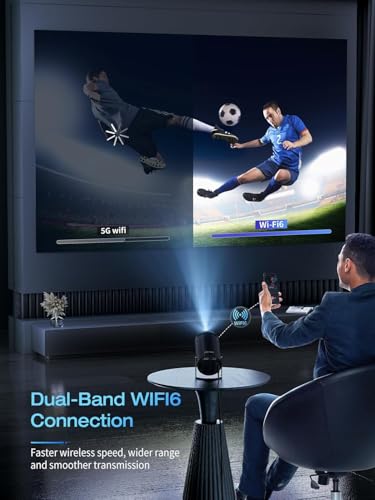 XElectron Y8 Plus Android 12 Projector for Home, 1080p Support Resolution | 3800 Lumens (350 ANSI) | 150" (381 cm) Screen | Dual Wi-Fi, Bluetooth,... - Image 4