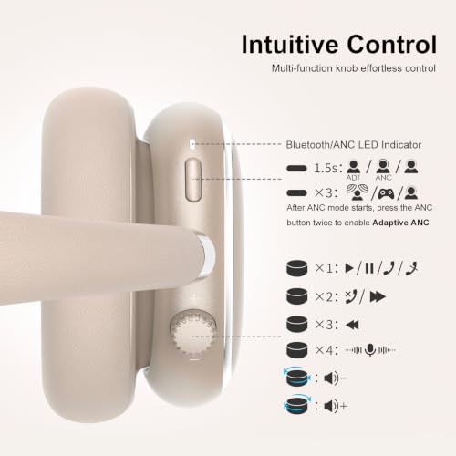 Image of Srhythm NiceComfort 95 Adaptive Noise Cancelling Headphones Wireless