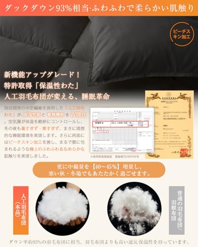 Softime Softime 掛け布団 人工羽毛布団 シングル 冬 ダックダウン93%相当 の商品画像 1