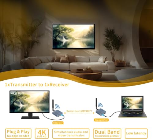 Image of 4K Wireless HDMI Transmitter and Receiver