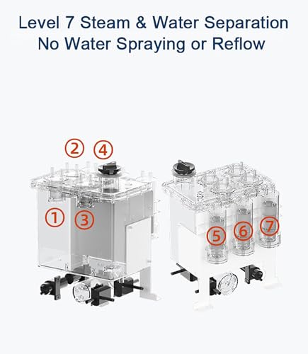 Using Hydrogen Therapy Generator