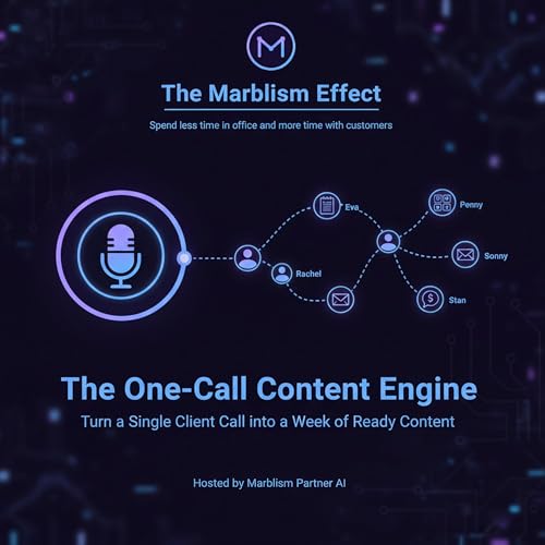 The One-Call Content Engine: Turn a Single Client Call into a Week of Ready Content