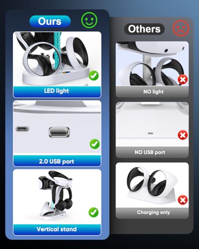 image for FASTSNAIL Charging Stand for PlayStation VR2, Multifunction Vertical P
