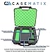 CASEMATIX Quadcopter Case Compatible with Parrot Anafi 4k HDR Drone, Skycontroller 3, Batteries, Propellers and Accessories - Case Only