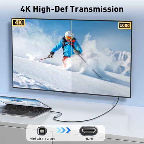 UANTIN Mini DisplayPort to HDMI Adapter | 4K High-Speed Thunderbolt 2 (DP) Male to HDMI Female Braided Converter, Mini Display Port Compatible for MacBook Air/Pro, Mac mini, Surface Pro/Dock