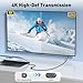 UANTIN Mini DisplayPort to HDMI Adapter | 4K High-Speed Thunderbolt 2 (DP) Male to HDMI Female Braided Converter, Mini Display Port Compatible for MacBook Air/Pro, Mac mini, Surface Pro/Dock