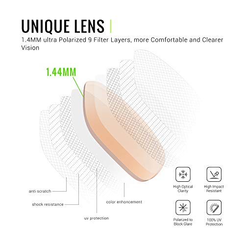 TOREGE TR18 Cyber-Punk Polarized Sunglasses — view 5