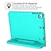 BMOUO Kids Case for iPad 9.7 Inch - 2017/2018, Air 2 - Turquoise with Screen Protector, Shockproof Handle Stand