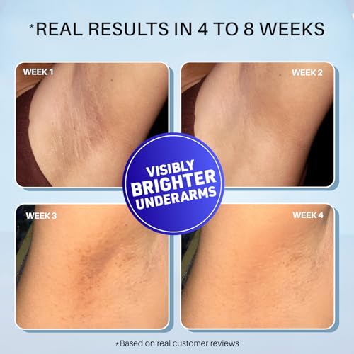 DERMDOC 5% Glycolic Acid Underarm Spray (100ml) | Multipurpose Exfoliating Toner | 3.38 Fl oz - Image 2