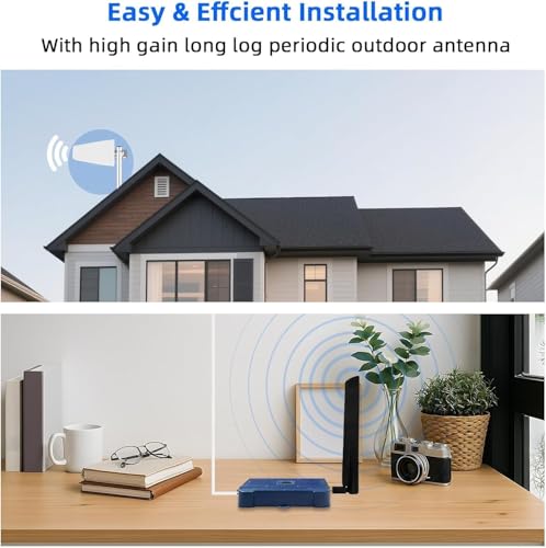 Image of Cell Phone Booster for Home & Multi-Room,Up to 2,500 sq ft,Cell Phone Signal Booster for Band 5 /12 /13 /17,Boost 5G 4G Data for All U.S. Carriers FCC Approved(Light Blue)