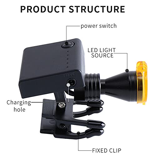 Sgoe 5W High Brightness Light Surgical Led Headlight Headlamp With Optical Filter Dy-011 thumb #4