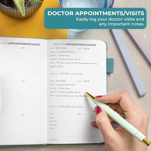 Clever Fox Diabetes Log Book – Daily Diabetic Food Journal with Blood Glucose Tracker – Blood Sugar Notebook for Diabetics Control (Aquamarine)
