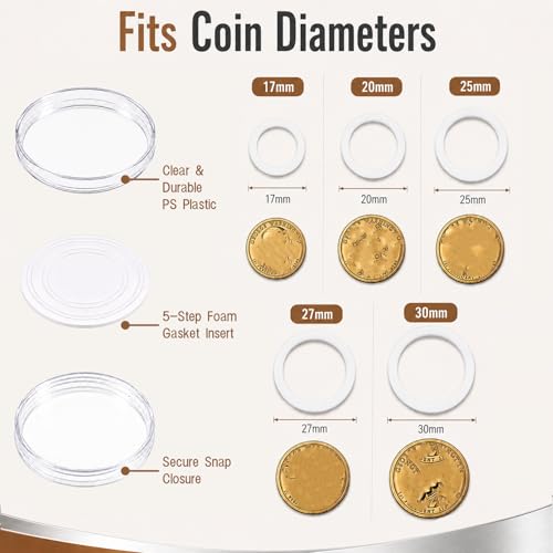 Set con 500 cápsulas de monedas plásticas transparentes miniatura 4