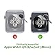 Schutzfolie Folie für Apple Watch SE2/SE/6/5/4 40mm, 2 Stück Displayfolie für Panzerglas [Selbstheilung] [3D-Volle Bedeckung] [Hochwertiges] [TPU-Verbundmaterial] DisplaySchutzfolie für iWatch 40mm