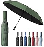 regenschirm knirps kobold Unterstützen Sie ein junges, engagiertes Start-Up | Wir machen unsere Arbeit mit Freude und viel Enthusiasmus. In unseren Regenschirmen stecken über 18 Monate Entwicklungsarbeit und wir sind davon überzeugt, den besten Schirm entworfen zu haben.