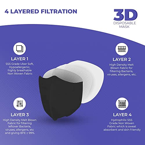 Image of Careview N95 3 Dimensional Disposable Face Mask Pouch with 4 Layered Filtration, SITRA and BIS(ISI) certified & Incredibly Soft Spandex Non Woven Fabric Ear loop (PACK OF 400), Pink, Free Size