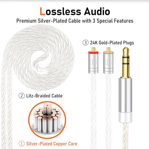 Image of Audiovance Vibes 202 HiFi Wired Earbuds, IEM in-Ear Monitor Headphones