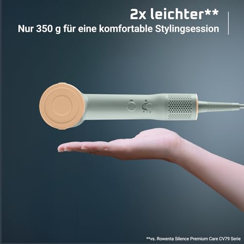 Rowenta Blumia Haartrockner, Hochgeschwindigkeitsmotor, 6-mm-Magnetdüse – Ansicht 6