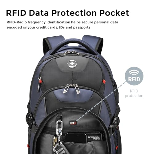 Swissdigital Design Laptop Backpack