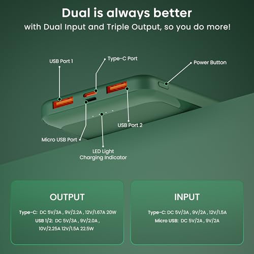 Hammer Ultra Charge 10000mAh 22.5W Power Bank 20W PD Fast Charging, 3 Output, 2 Input Ports Type-C/PD, Micro USB and Multiple Layers of Protection (Green) - Image 8