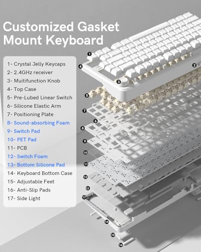 Image of L75 Wireless Mechanical Keyboard with Knob, 75% Hot Swappable Custom Gaming Keyboard Gasket Structure with RGB Backlit, Pre-lubed Switches, Crystal Jelly PBT Keycaps, 2.4GHz /USB-C /BT5.0 Mode