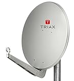 triax hirschmann s hd 25 bedienungsanleitung Offset-Parabolreflektor mit Masthalterung FESAT 85 HQ lgr