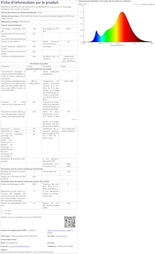 Razer Aether Bulb - Ampoule Intelligente LED RGB pour Maison Connectée (Chroma RGB 16.8 Millions de Couleurs, Compatible avec Matter et l'Application Maison Intelligente (Lot de 2)