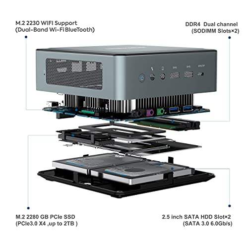 Image of MINISFORUM HM80 Mini PC AMD Ryzen 7 4800U Desktop Computer, DDR4 16G RAM+512G SSD, HDMI /DP /USB-C 4K@60Hz Output, 2X RJ45 (1000 /2500Mbps), 6X USB Port, WIFI6, AMD Radeon Graphics, 2X HDD Slot (Renewed)