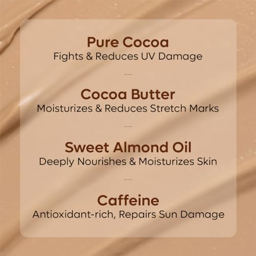 Deep Moisturizing Choco Body Lotion For Dry Skin - Image 4