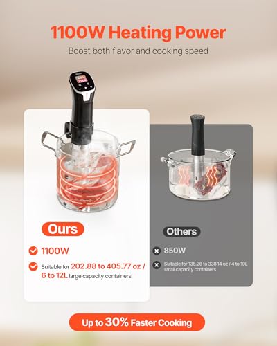 Image of VEVOR Sous Vide Precision Cooker, 1100W Sous-Vide Cooking Machine, WIFI Immersion Circulator with 10 Preset Recipes, LCD Touchscreen, Fast-Heating, Accurate Temperature & Timer, App Control