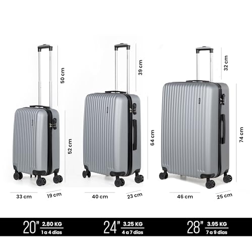 Catálogo de Maletas de viaje en oferta los 10 mejores. 27 maletas de viaje en oferta marca RUMBO (3)