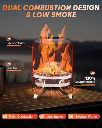 Saker Tabletop Fire Pit, 2026 Upgraded Stainless Steel Smokeless Portable Fire Pit for Camping & Campervan, Outdoor Patio Use, Wood or Pellet Fueled, Camping Gifts for Men - Image 6
