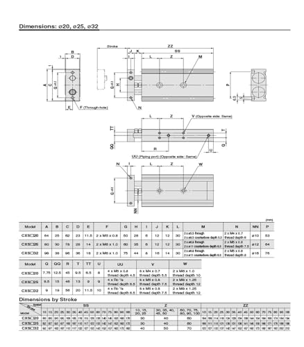 Vérin à double tige CXSM20 anti-rotation pour guidage précis - 5