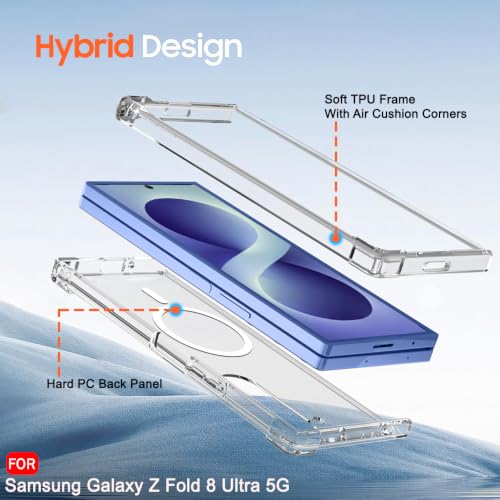 Image of TheGiftKart Crystal Clear Back Cover Case for Samsung Galaxy Z Fold 8 Ultra 5G Compatible with MagSafe | Shock Proof 360 Degree Protection | Hard Back Cover Case (PC & TPU, Transparent Bumper)