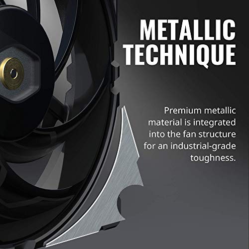 Build My PC, PC Builder, Cooler Master MasterFan SF120M
