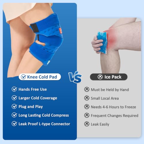 Image of AOKESTE Cold Therapy Machine Pad for Knee, Ergonomic Reusable Knee Pad Only