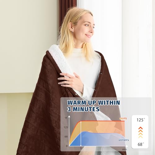 BOMOVA Heated Electric Blanket Twin - 62" x 84" Heating Blanket with 10 Heating Levels & 8 Hours Auto Off, Warm Flannel Blanket with Over-Heat Protection, for Women, ETL & FCC Certified