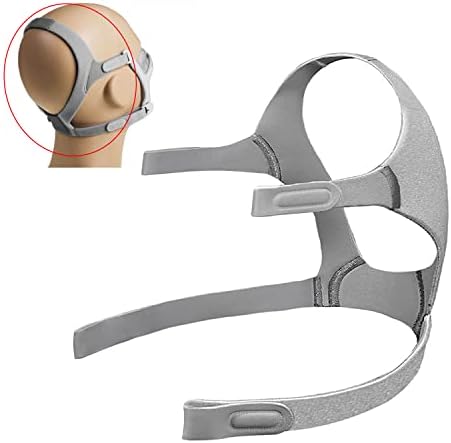 Replacement Headgear Strap for N20 Nasal Pillow CPAP Mask, SUANLEBA CPAP Headgear Compatible with N20, Adjustable Home Ventilator Mask Headband (Medium Size)